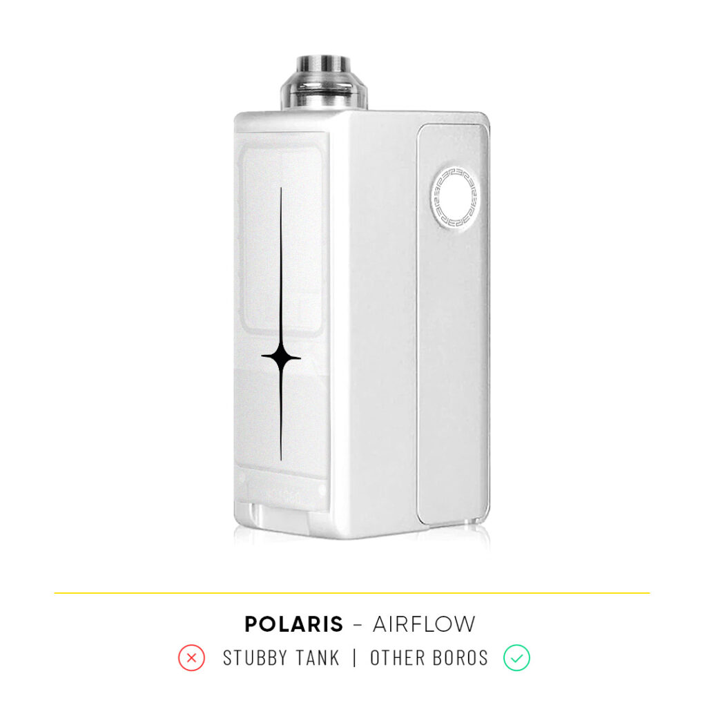 R3STU AF - polaris